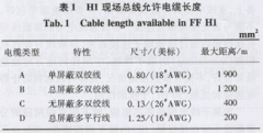 FF現場總線的安裝與調試