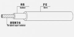 FVN,FVNP尼龍護套(屏蔽)電線